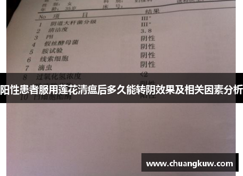 阳性患者服用莲花清瘟后多久能转阴效果及相关因素分析